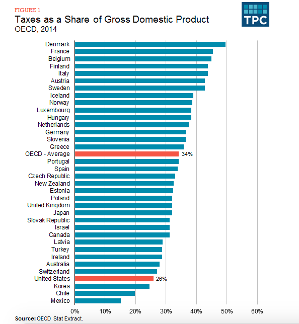 Screen Shot 2017-05-12 at 10.08.40 AM