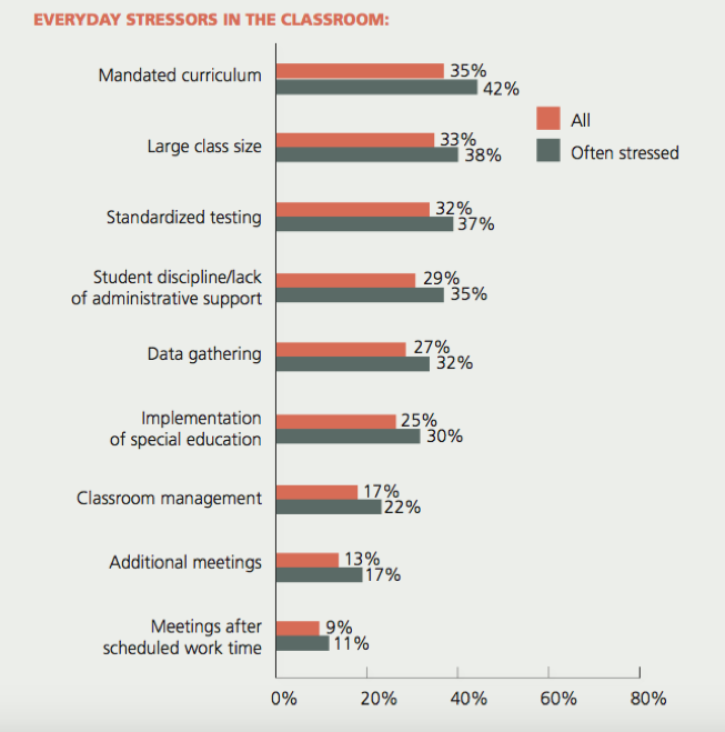 Screen Shot 2018-03-01 at 12.49.35 PM