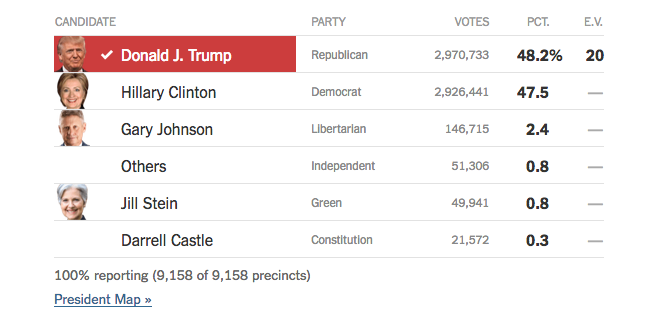 Screen Shot 2018-06-20 at 10.21.41 AM