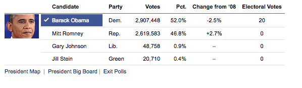 Screen Shot 2018-06-20 at 10.22.27 AM