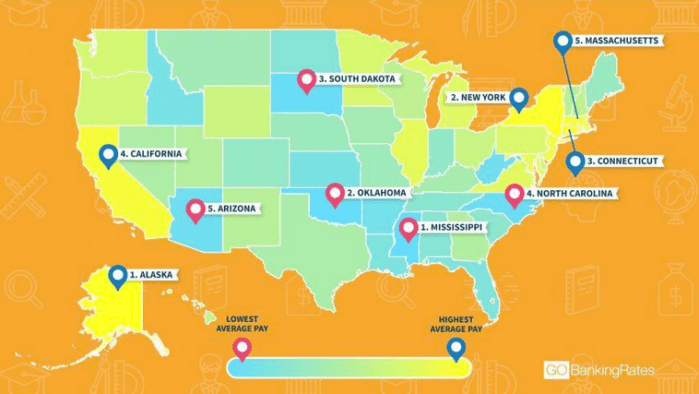 Screen Shot 2018-08-16 at 2.11.40 PM