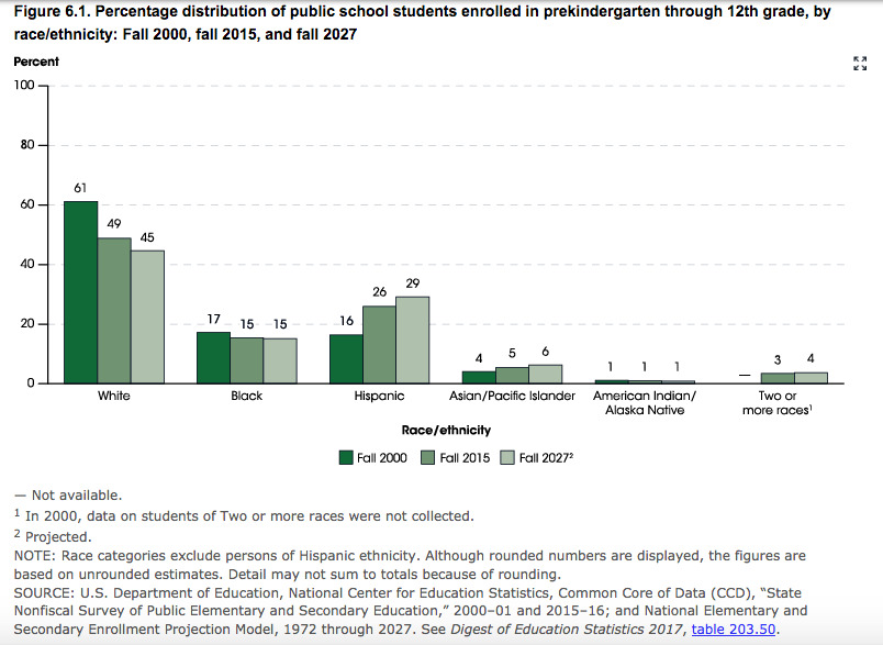 Screen Shot 2019-12-02 at 11.40.38 AM