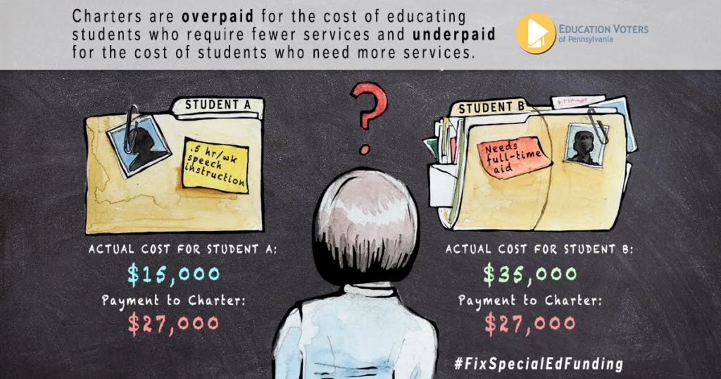 Charter-image-3-1024x538