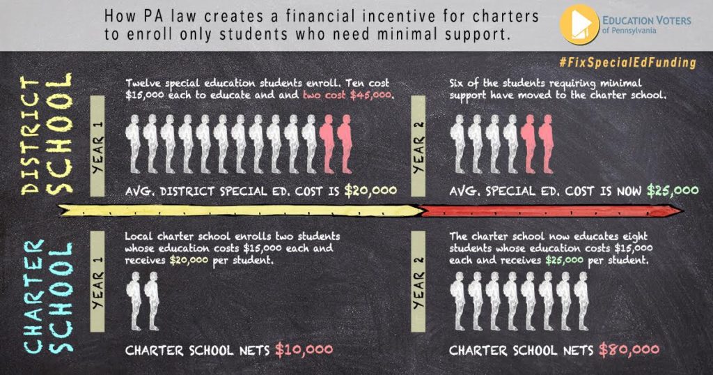 Charter-Image-4-1024x538