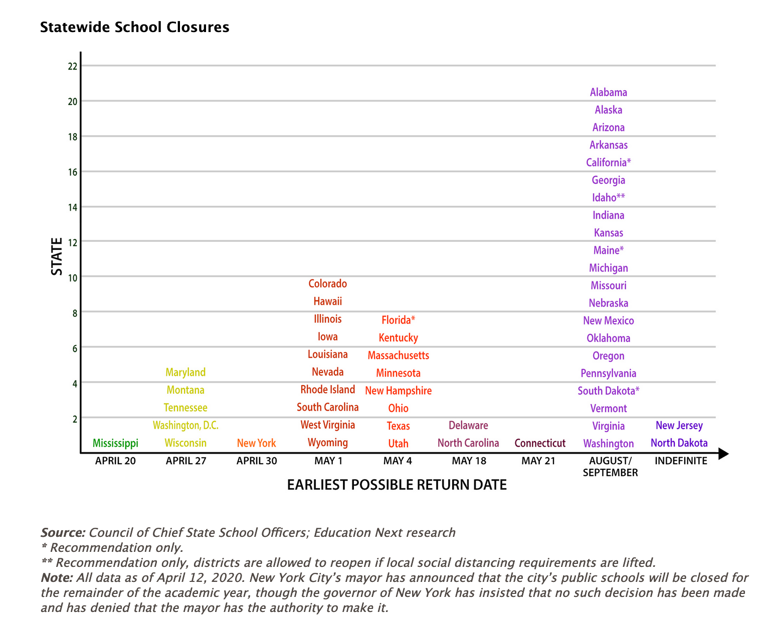 Screen Shot 2020-04-17 at 11.53.43 PM