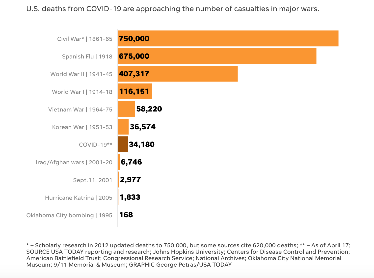 Screen Shot 2020-04-18 at 4.11.10 PM