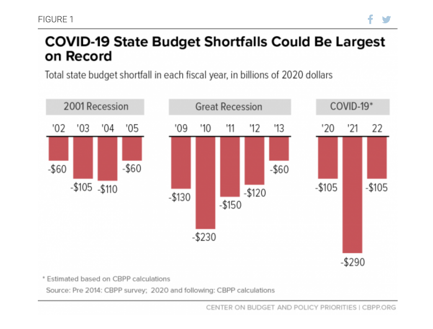 Screen Shot 2020-05-02 at 10.12.29 AM