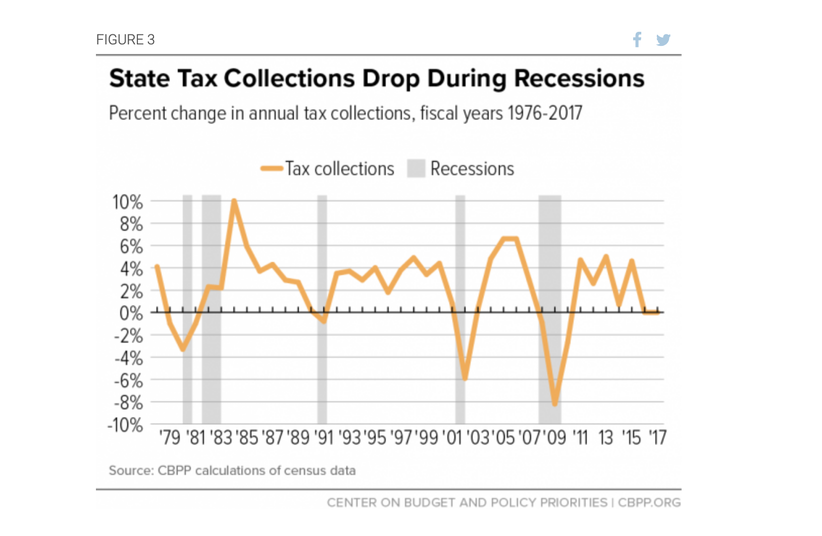 Screen Shot 2020-05-02 at 10.14.14 AM