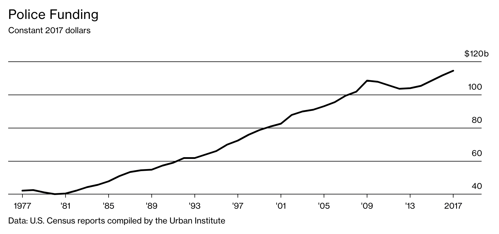 Screen Shot 2020-06-07 at 8.55.56 AM