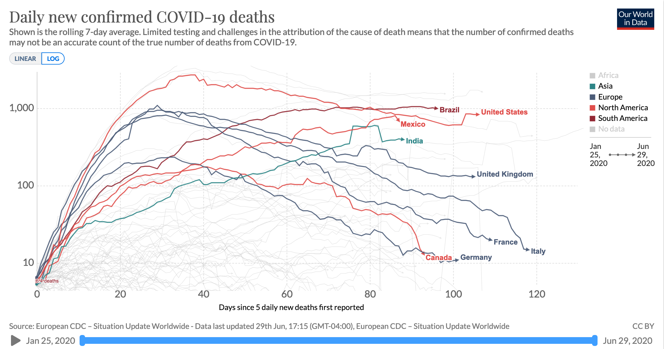 Screen Shot 2020-06-30 at 8.48.18 AM